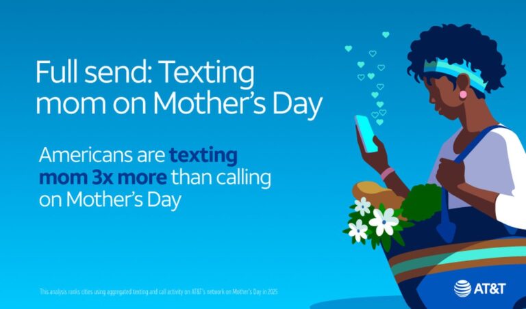 75 % des Américains préfèrent envoyer des SMS à leur mère plutôt que d&rsquo;appeler, révèlent les données de l&rsquo;opérateur