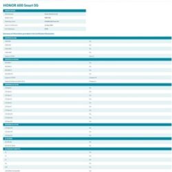 Honor 600 Smart 5G arrive, les certifications révèlent