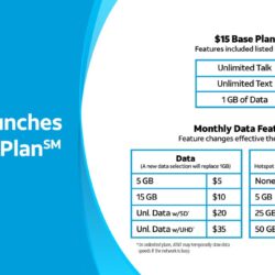 Le Build-A-Plan d&rsquo;AT&T vous permet de choisir ce dont vous avez besoin et combien vous payez