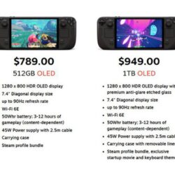 Valve quitte le jeu pour se lancer dans la comédie stand-up avec une hausse du prix du Steam Deck de 300 $
