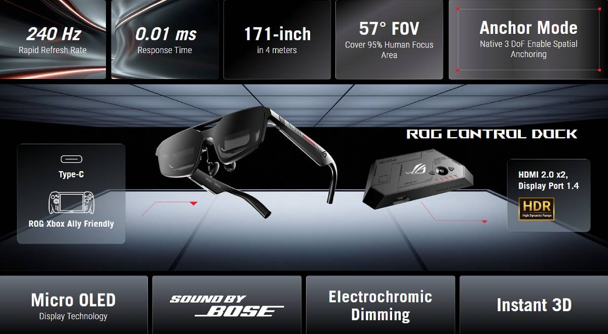Les lunettes ROG Xreal R1