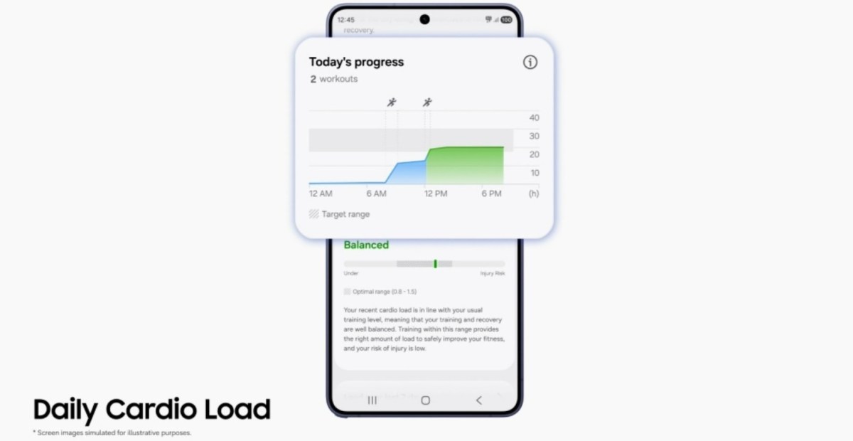 Samsung présente les fonctionnalités de la Galaxy Watch de nouvelle génération avec la nouvelle mise à jour de l'application Samsung Health