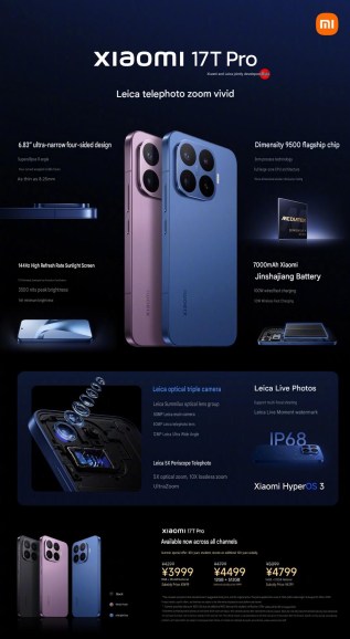 Spécifications clés des Xiaomi 17T et 17T Pro (traduit automatiquement)