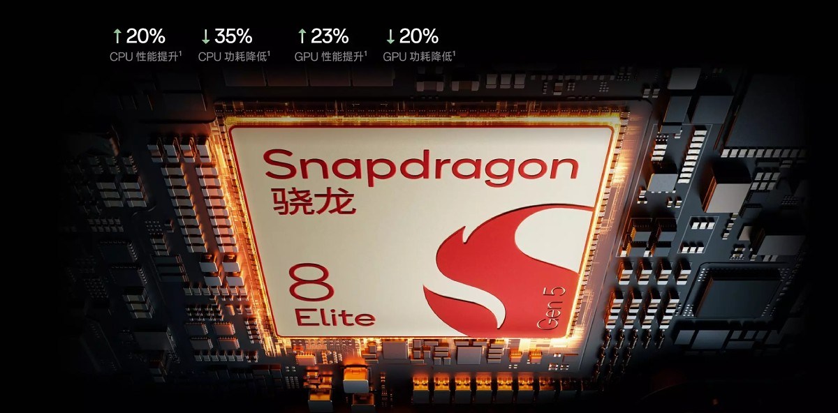 Le OnePlus Pad 3 Pro est alimenté par le Snapdragon 8 Elite Gen 5