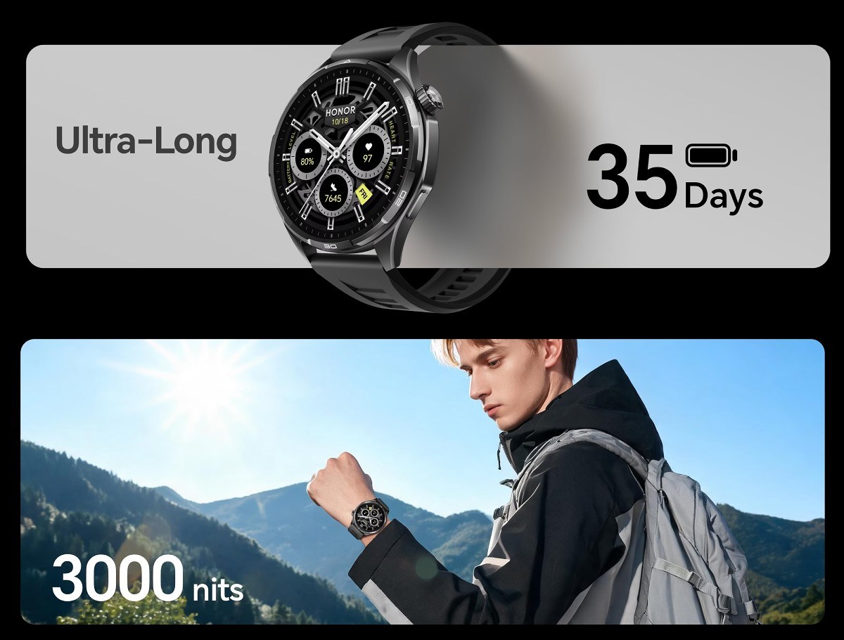 La Honor Watch 6 dispose d'une batterie de 980 mAh (35 jours d'utilisation typique) et d'un écran de 1,46 pouces à 3 000 nits.