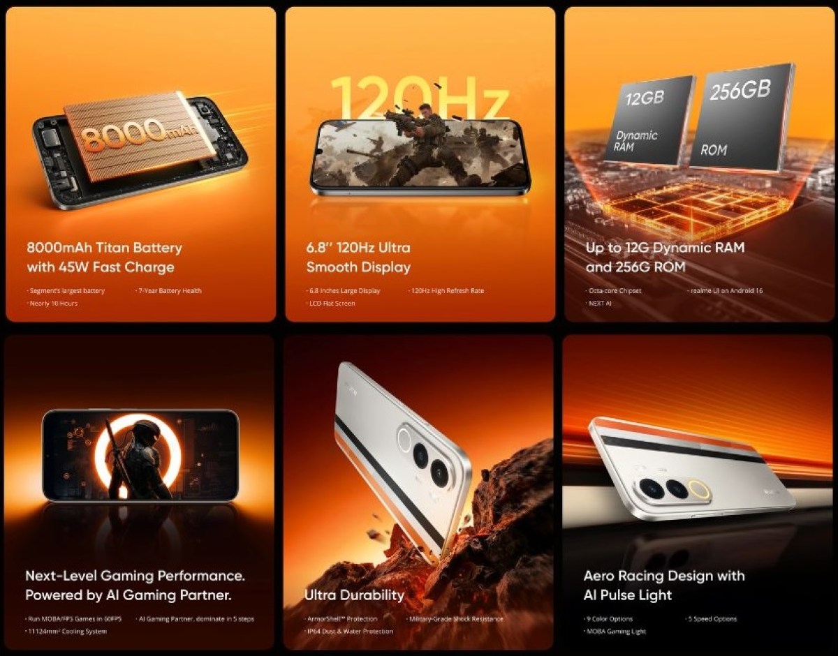 Realme P4x 4G devient officiel avec une batterie de 8 000 mAh et un design rafraîchi