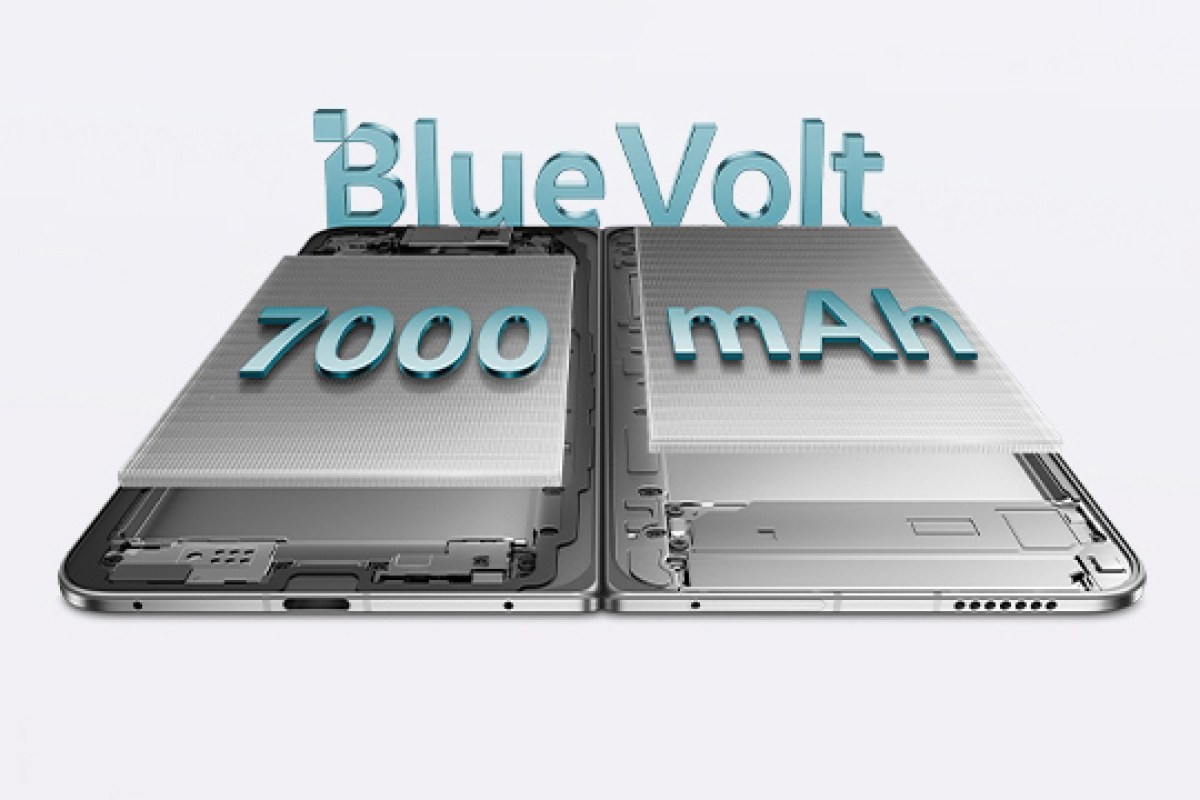 vivo X Fold6 apporte une batterie Si-C de 7 000 mAh avec une charge filaire de 80 W et une charge sans fil de 40 W