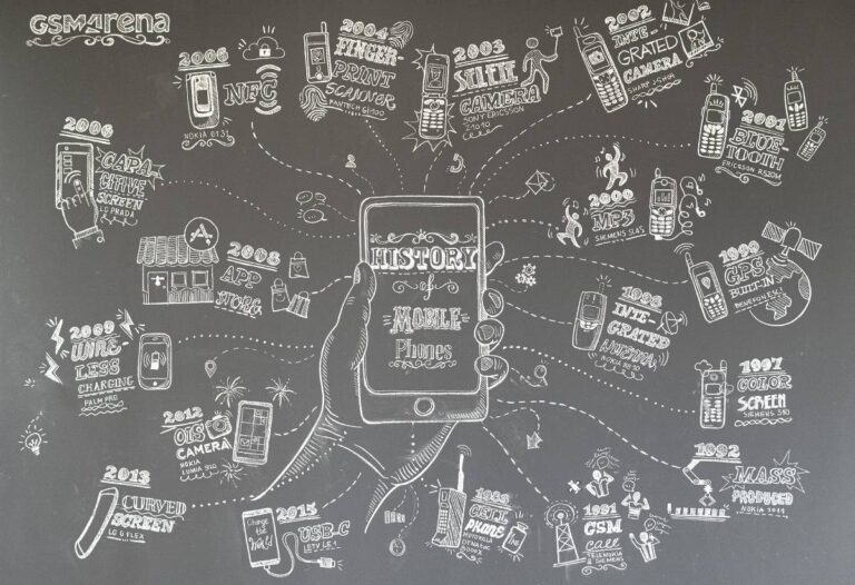 GSMArena.com fête ses 26 ans aujourd&rsquo;hui : joyeux anniversaire à nous !