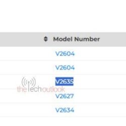 Global vivo Y500 est disponible en trois versions