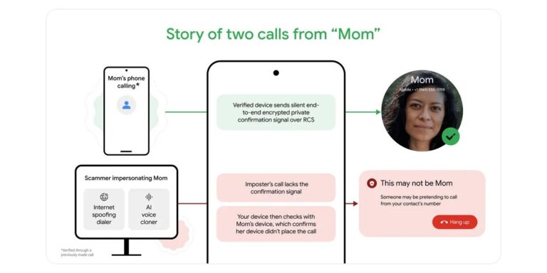 Google lance la détection des faux appels dans son application Téléphone