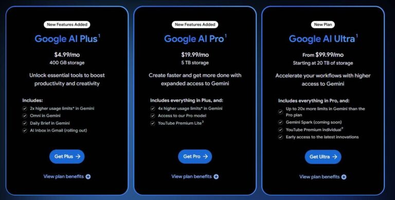 Google rend son forfait AI Plus moins cher et double le stockage cloud qui l&rsquo;accompagne