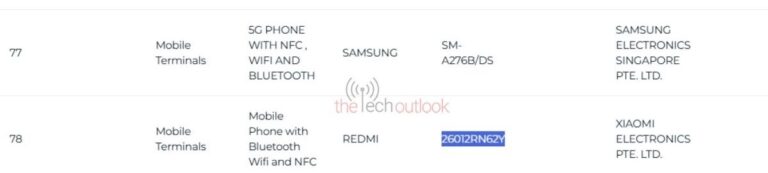 Les Samsung Galaxy A27 et Redmi 17 4G sont certifiés avant leur sortie