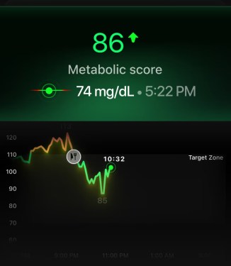 Ultrahuman lance la plateforme de santé métabolique M2 Live pour la surveillance continue de la glycémie