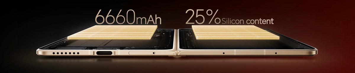 Le Honor Magic V6 dispose d'une batterie de 6 660 mAh avec une charge filaire de 80 W et une charge sans fil de 66 W.