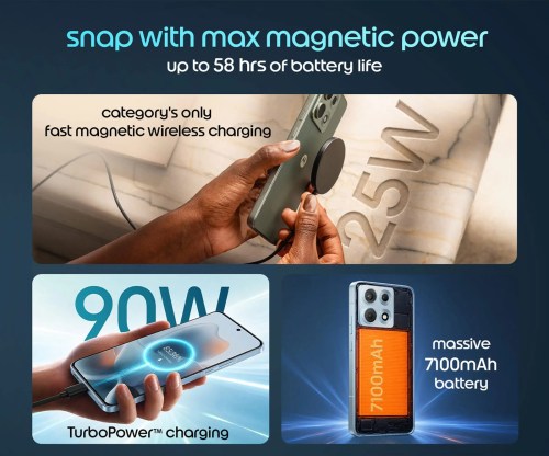 Les détails de la batterie du Motorola Edge 70 Max révélés