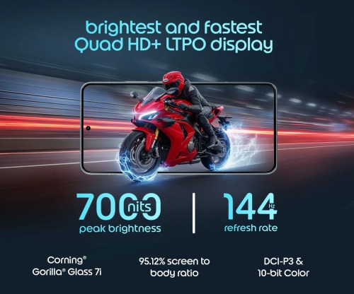 Les détails de la batterie du Motorola Edge 70 Max révélés