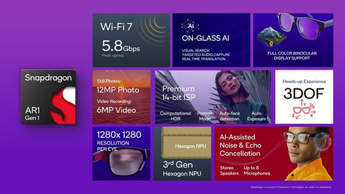 La puce Snapdragon AR1 Gen 1 qui alimente les lunettes intelligentes Samsung
