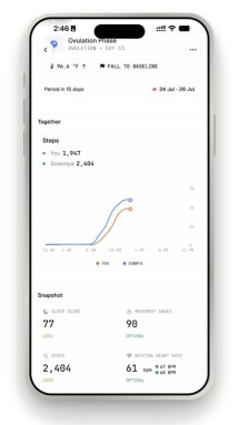 L'application suit un riche ensemble de données de santé pour mesurer votre état