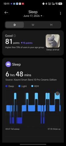 Suivi du sommeil