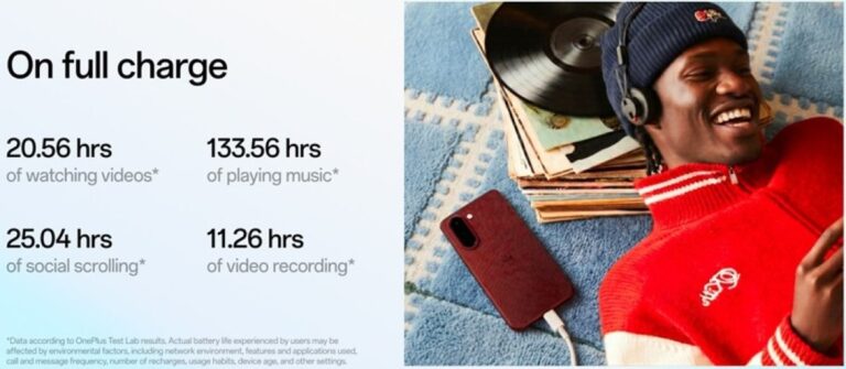 Capacité de la batterie du OnePlus N6x confirmée