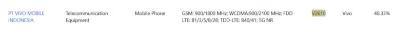 Global vivo X500 Pro Max est certifié avant le lancement