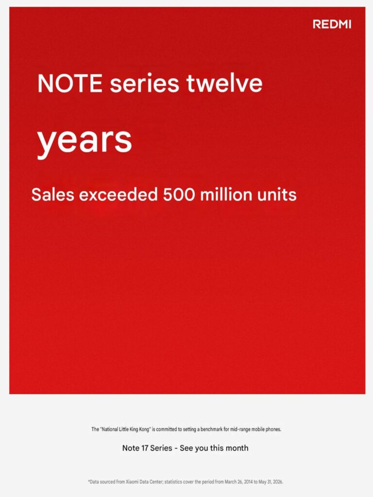 Le lancement de la série Redmi Note 17 est confirmé ce mois-ci