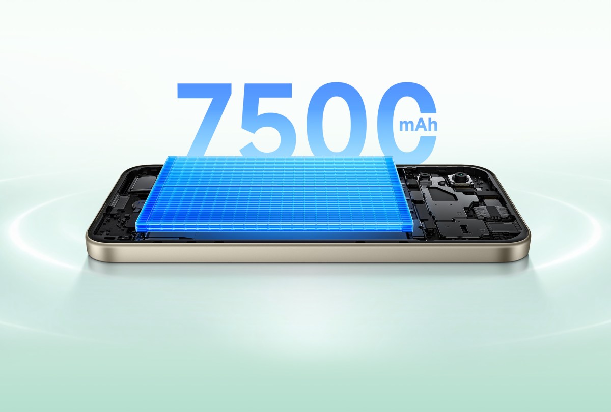 Redmi 17 5G et Redmi 17 4G deviennent officiels 