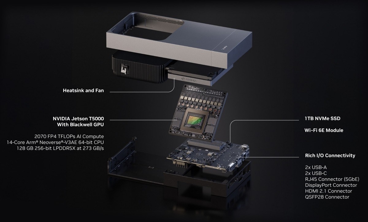 Le Nvidia Jetson Thor offre 2 070 TFLOP de calcul