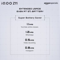 L'iQOO Z11 indien embarquera une batterie de 7 050 mAh
