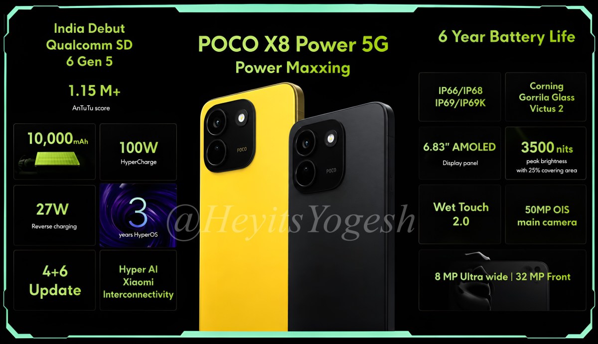 Fuite des documents marketing des Poco X8 et X8 Power