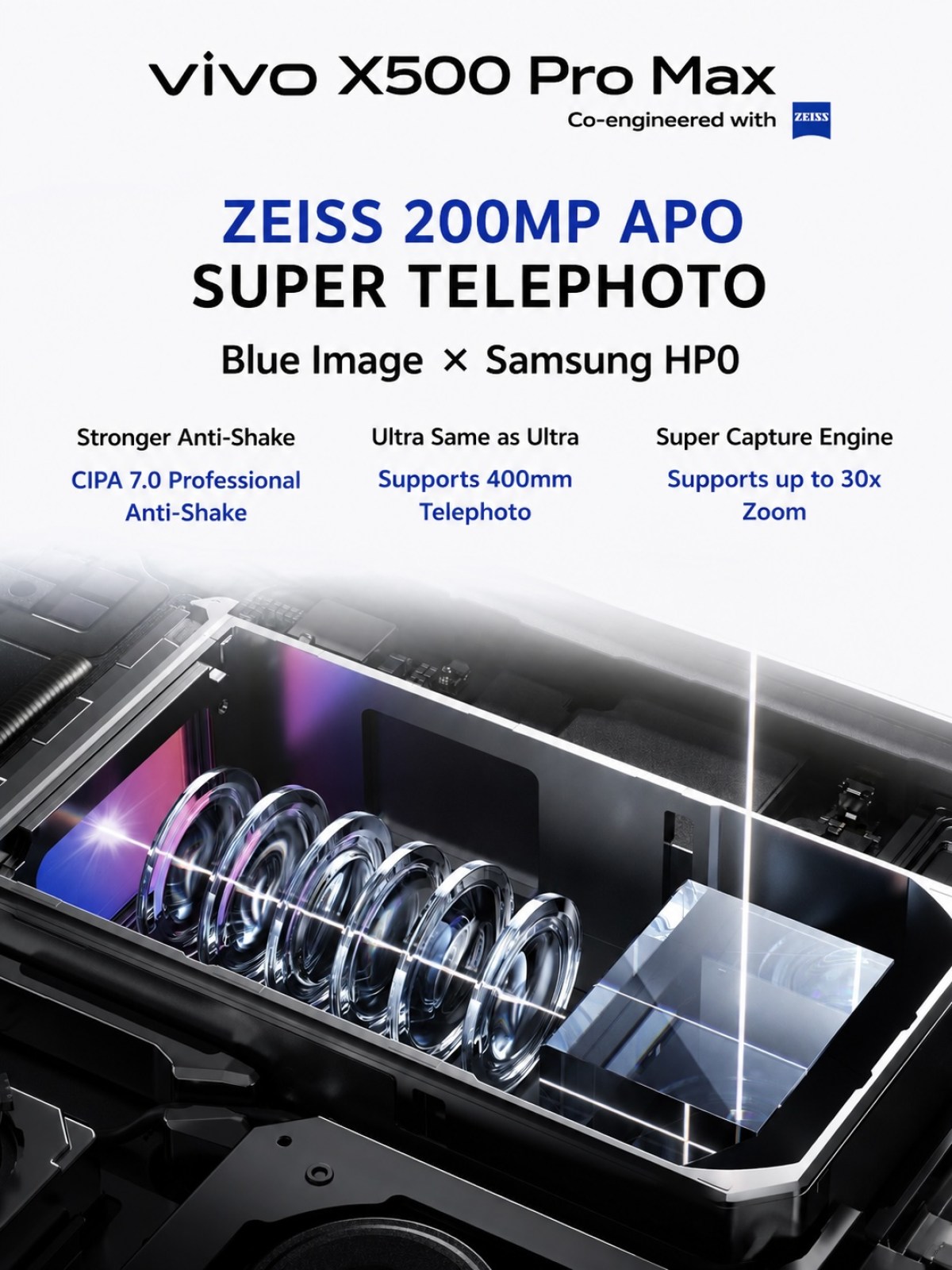 Les téléobjectifs vivo X500 Pro et Pro Max officiellement détaillés