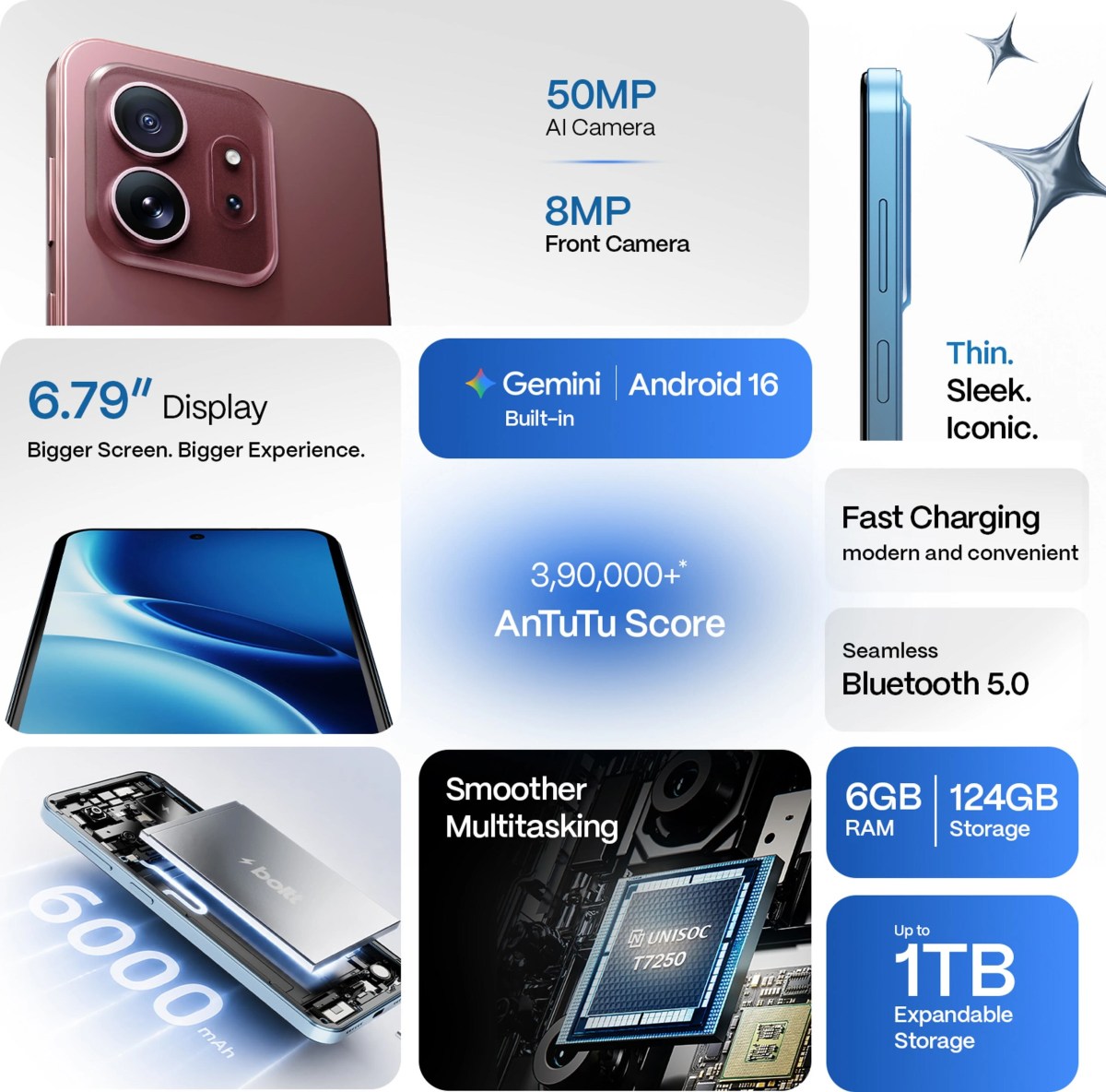Boltt Ace 5G et Evo 4G font leurs débuts avec des batteries de 6 000 mAh et des prix abordables