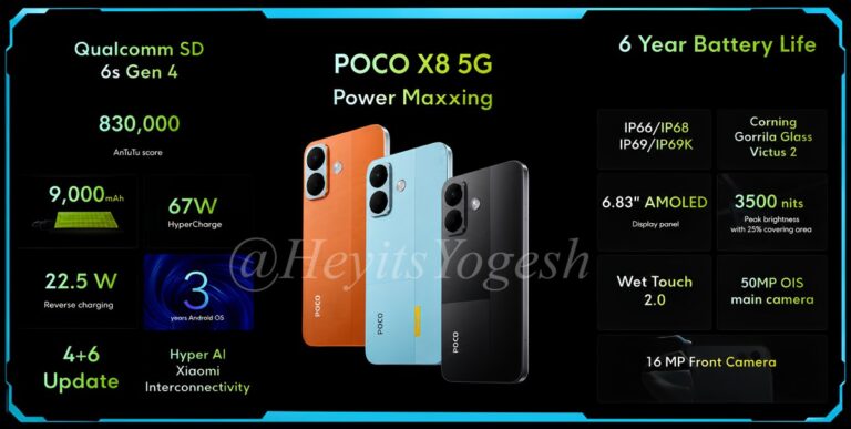 Fuite des documents marketing des Poco X8 et X8 Power
