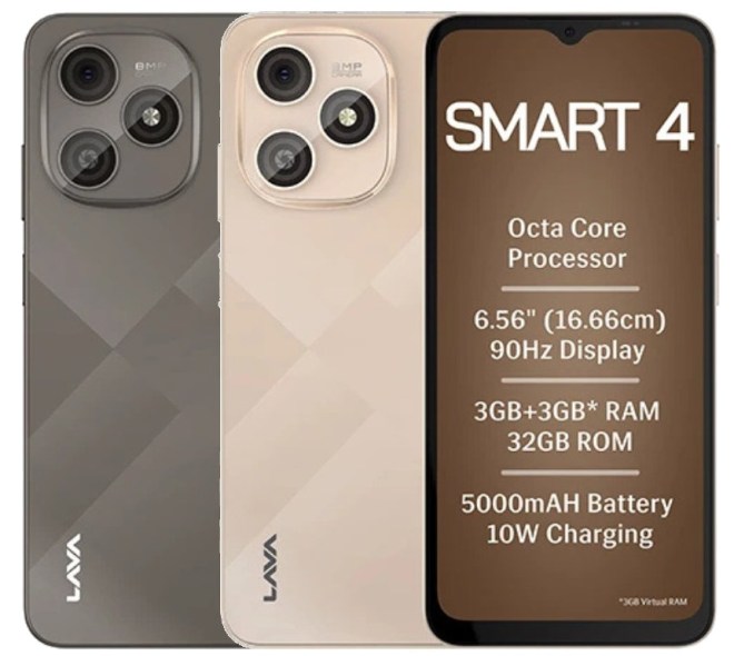 Lava Smart 4 annoncé avec des spécifications qui semblent tout droit sorties de 2016