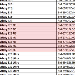 Samsung Pologne répertorie 7 SKU pour le Galaxy S26 FE
