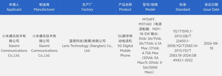 Xiaomi 18 Pro et Xiaomi 18 Pro Max viennent peut-être d&rsquo;être certifiés