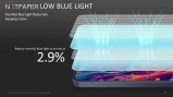 Les nombreuses fonctionnalités de confort oculaire de la technologie NxtPaper
