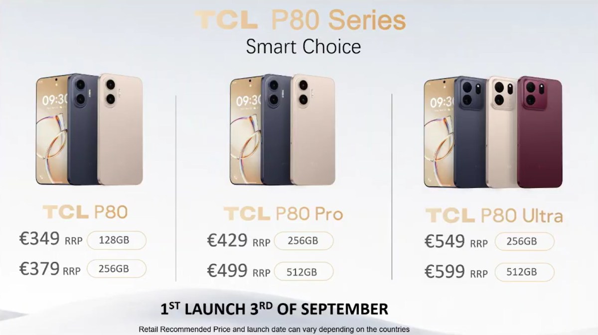 Prix ​​​​de la série TCL P80