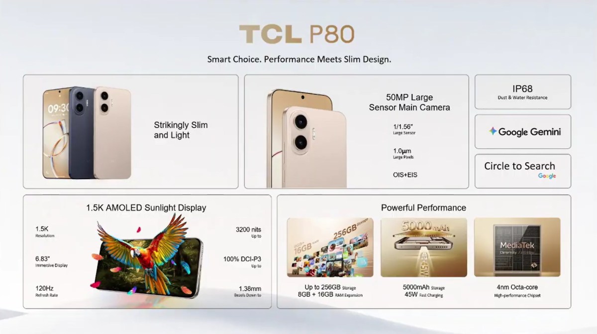 Points forts du TCL P80