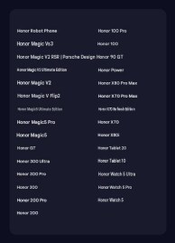 Liste des appareils éligibles à MagicOS 11