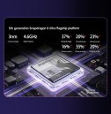 nubia NaviX Ultra : fonctionnalités clés (traduit automatiquement)