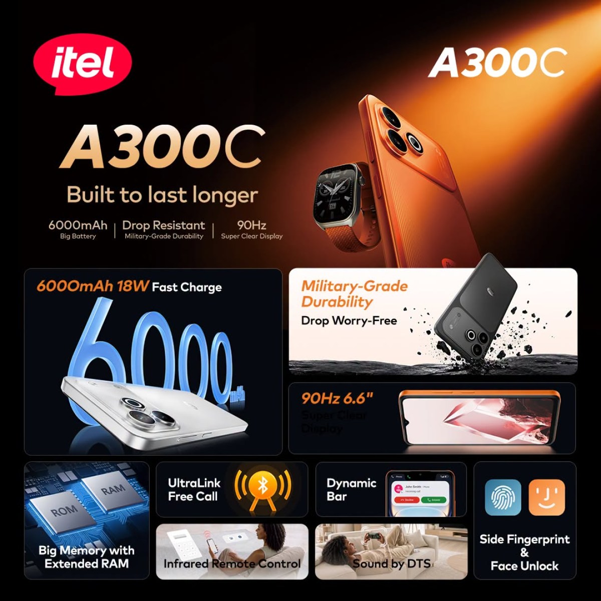 Spécifications de l'Itel A300C