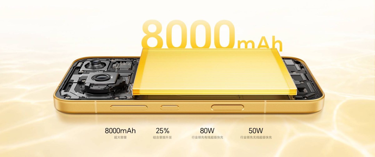 Le Honor Magic9 Super Edition dispose d’une batterie de 11 000 mAh