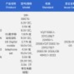 Les capacités de la batterie et les spécifications de charge des Samsung Galaxy S27 Pro et S27 Ultra révélées