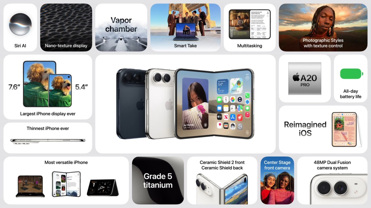 Points forts de l’iPhone Duo