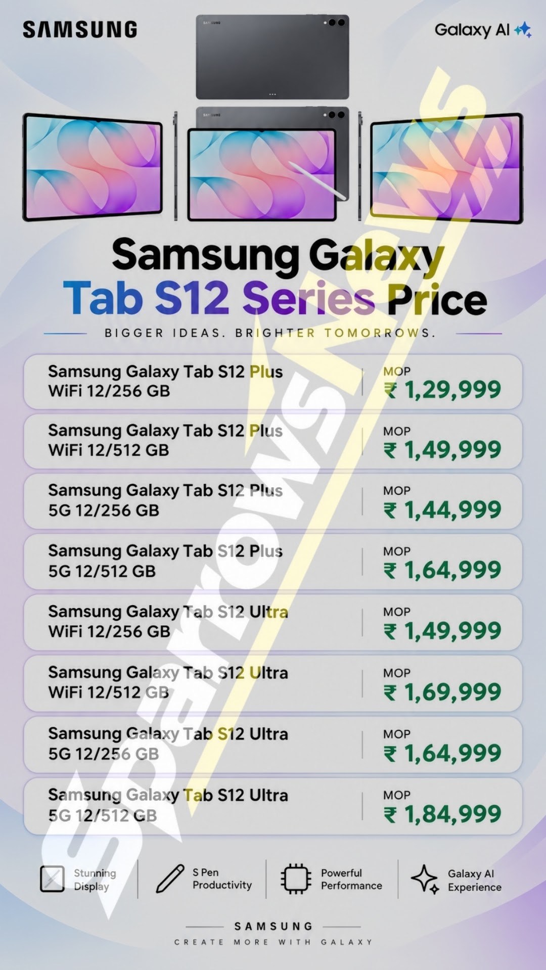 Une fuite menace une hausse importante des prix des Galaxy Tab S12 Ultra et Tab S12+ en Inde