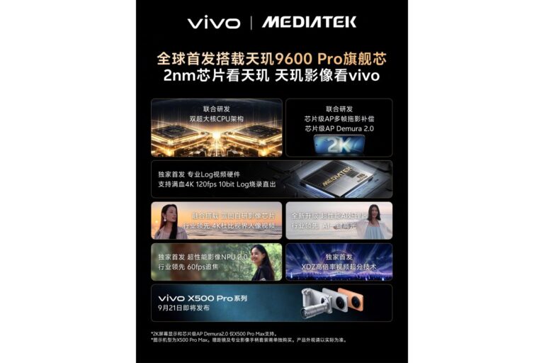 vivo X500 Pro et X500 Pro Max seront les premiers à utiliser le Dimensity 9600 Pro de MediaTek
