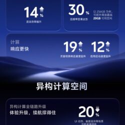 vivo dévoilera OriginOS 7 basé sur Android 17 le 16 septembre
