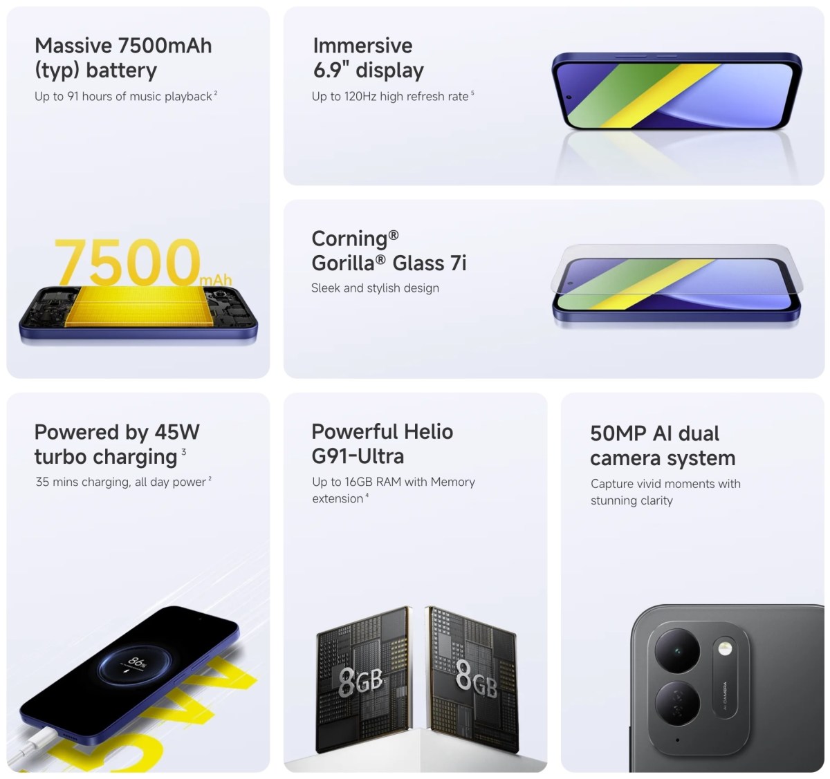 Poco C95 Pro est lancé avec une batterie de 7 500 mAh et un écran de 6,9 ​​pouces