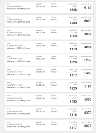 Huawei Mate 90 Pro Max sur Geekbench 7